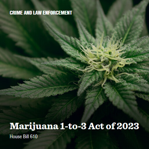 H.R.610 118 Marijuana 1to3 Act of 2023 (3)